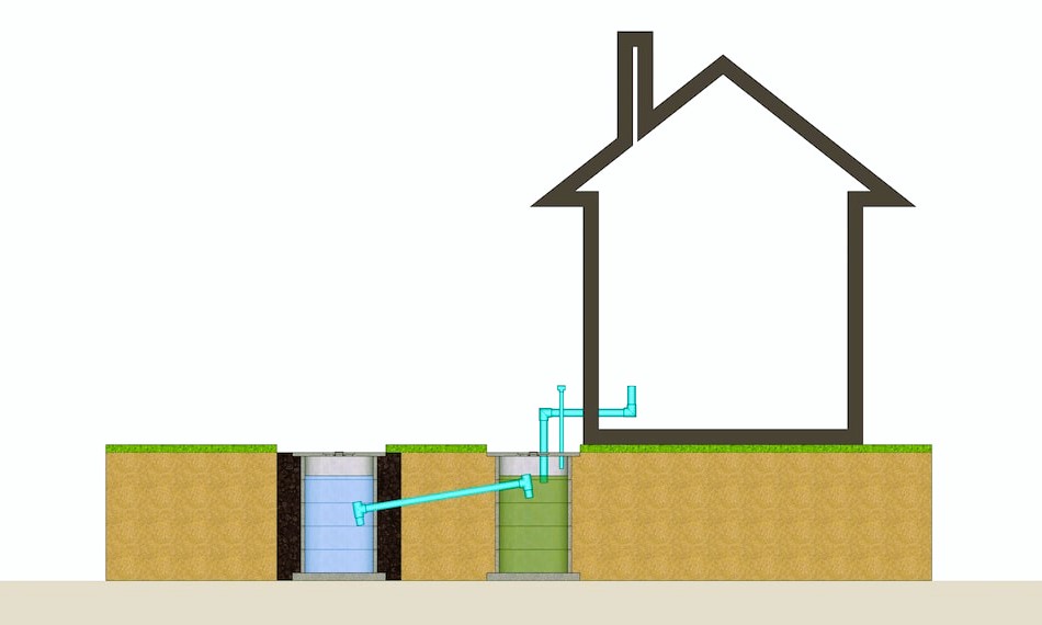 house with a septic system